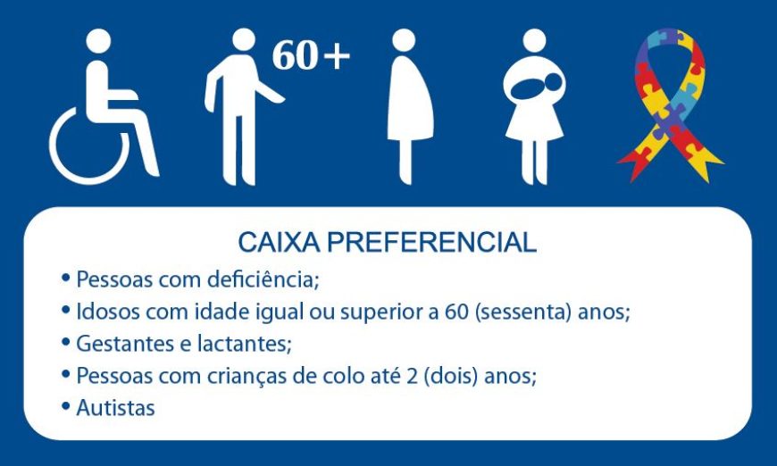 Agora é lei: símbolo de autismo deverá constar em placas de atendimento preferencial na cidade