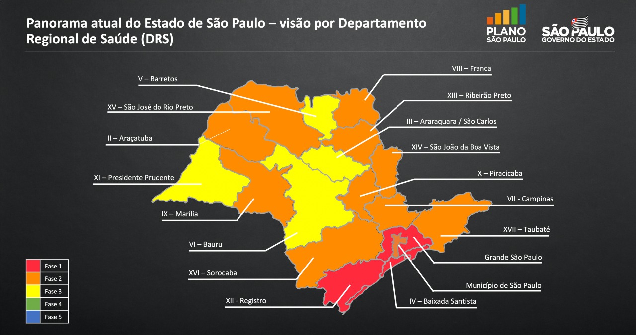 Resumo da Sessão: vereadores apelam por reclassificação de Arujá em mapa da Covid-19