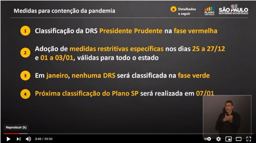 Visualize fotos